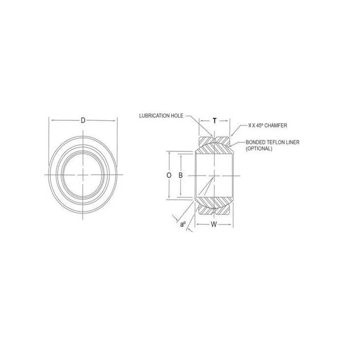 COM16T Spherical Bearing,Spherical Plain Bearings Self